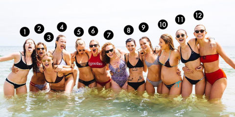 Taylor Swift 4th July who's who